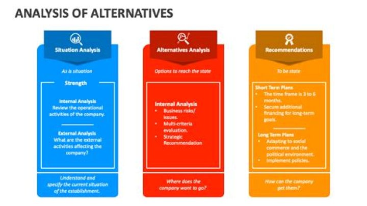 Aagmaal.gives: Insights, Alternatives & Analysis | March 2025