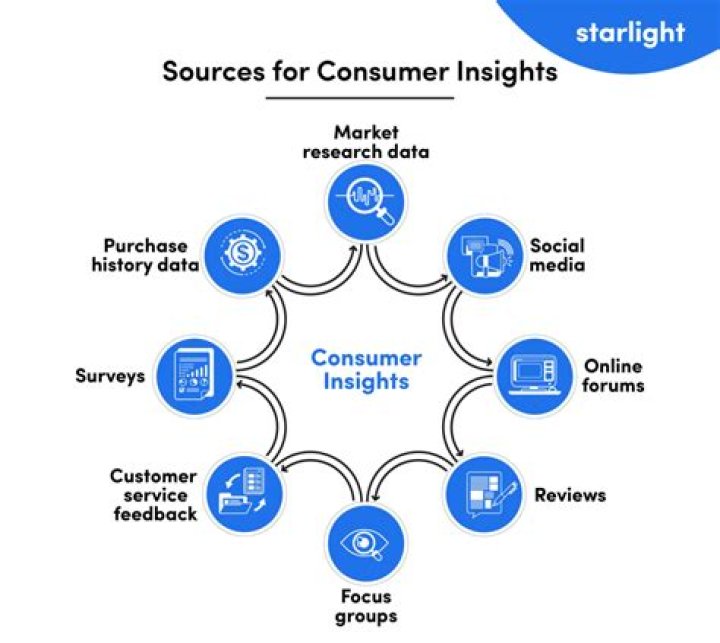 Aagmaal.gives Insights: Share Your Experience & Explore Alternatives
