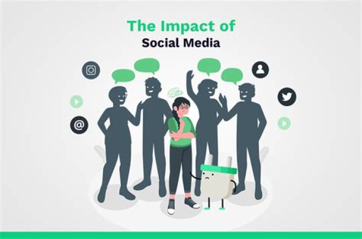 Aditi Mistry Incident: The Controversy & Social Media Impact