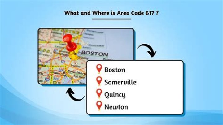 Boston Area Codes: 617 & 857 Explained & Lookup - Your Guide