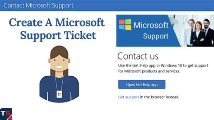 Contact Us: Get Support & Info