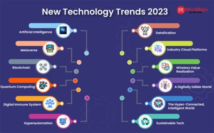 Decoding Viral News & Content: Latest Updates & Trends!