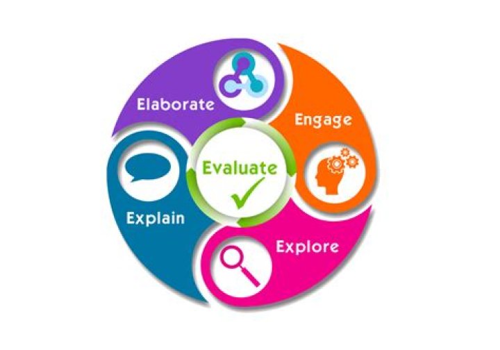 Discover Fikfap & Related Topics: Explore & Learn Now!