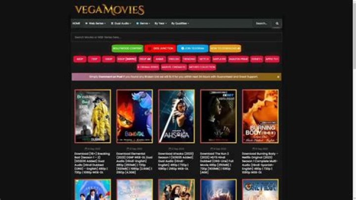 Discover Movies & Where to Watch: Alternatives to vegamovies in 2024