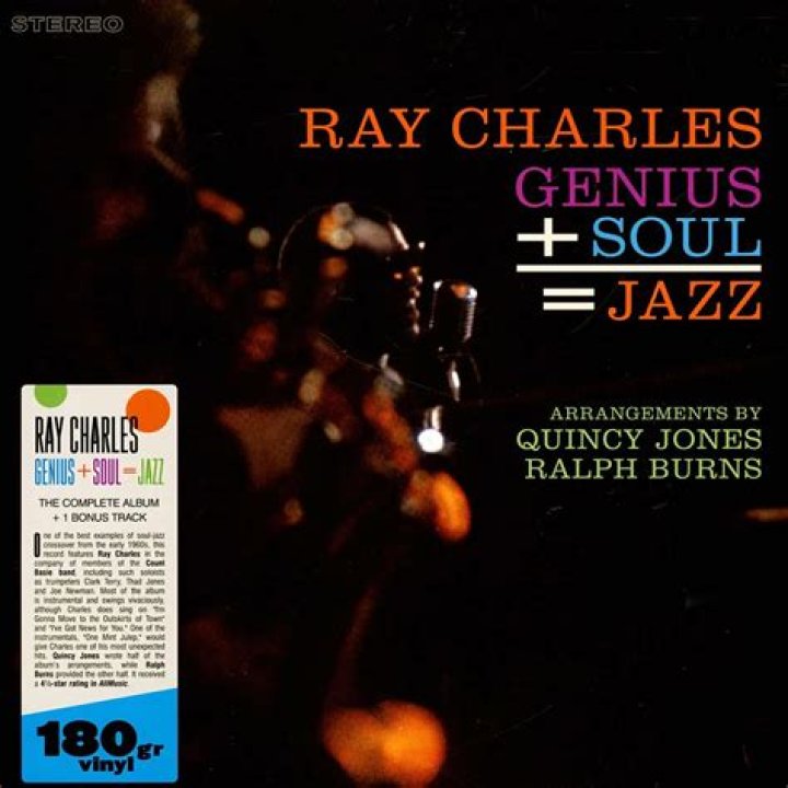Discovering Ray Charles: Genius of Soul - Insights & Legacy