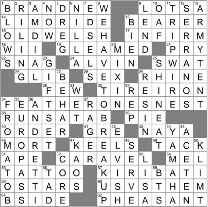 Elliott Gould: Crossword Clues, Films & Biography | [Your Website]