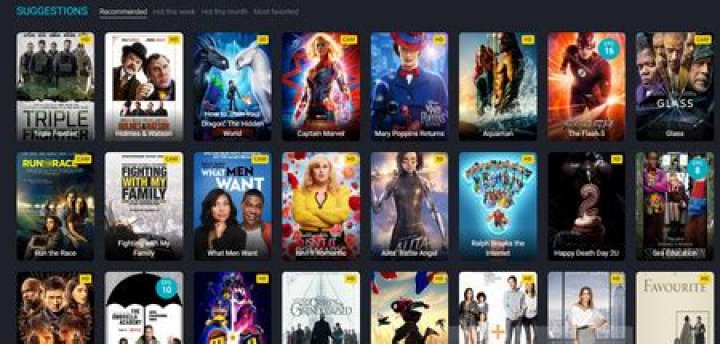 Find Movies Online: Your Guide to 300MB & More!