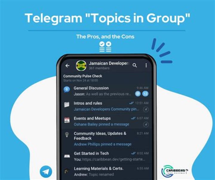 Find Somali Wasmo on Telegram - Channels & Groups!