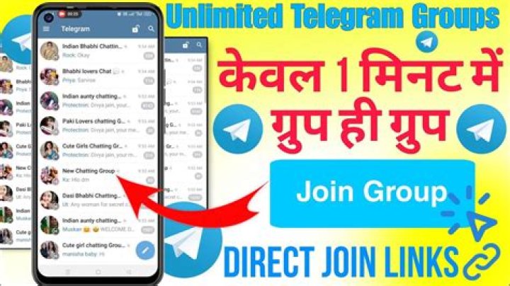 Find Teen Telegram Groups & Channels: Connect & Explore!