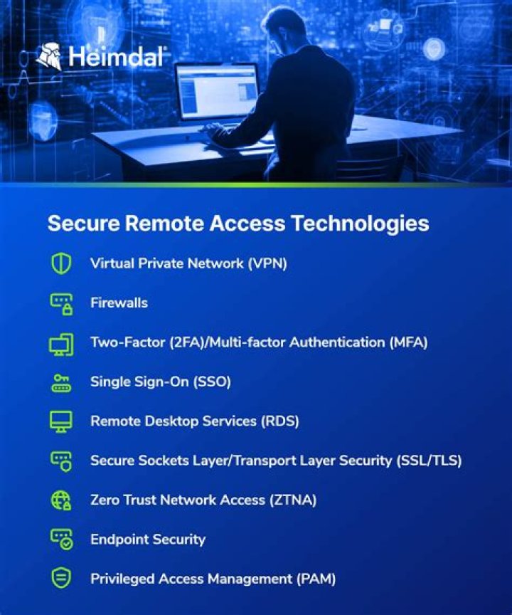 Free SSH IoT Platforms: Secure Remote Access Guide