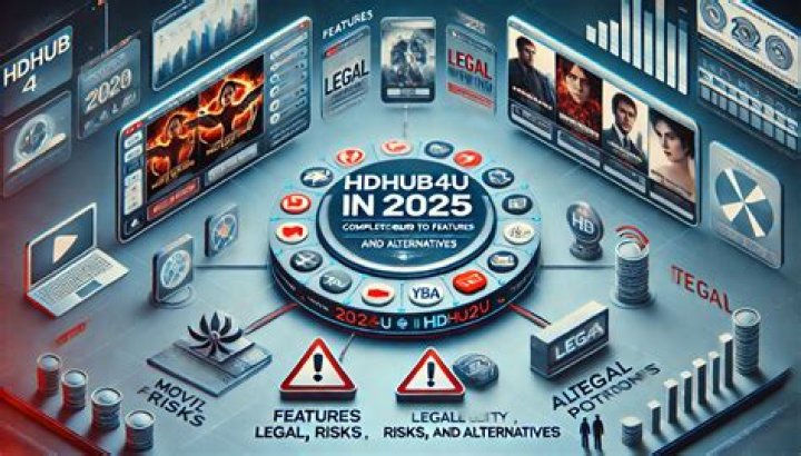 Hdhub4u: Risks & Alternatives - What You Need to Know [2024]