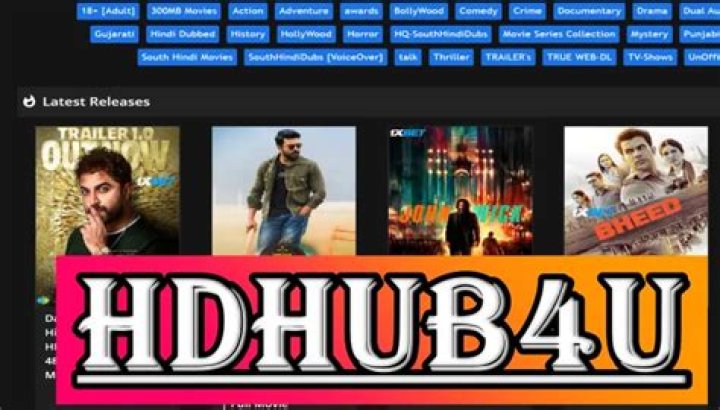 HDhub4u: Your Guide to Movies, Updates & Streaming - Explore Now!