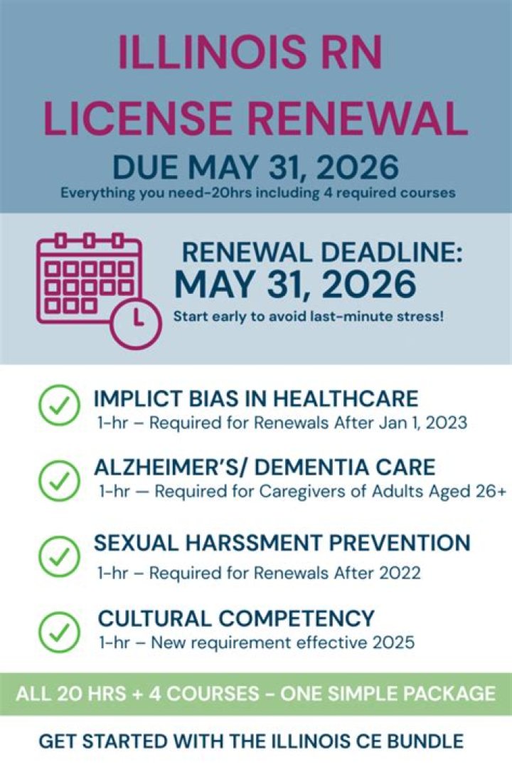 Illinois IDFPR Info & FAQs: License Lookup, Renewal & More!