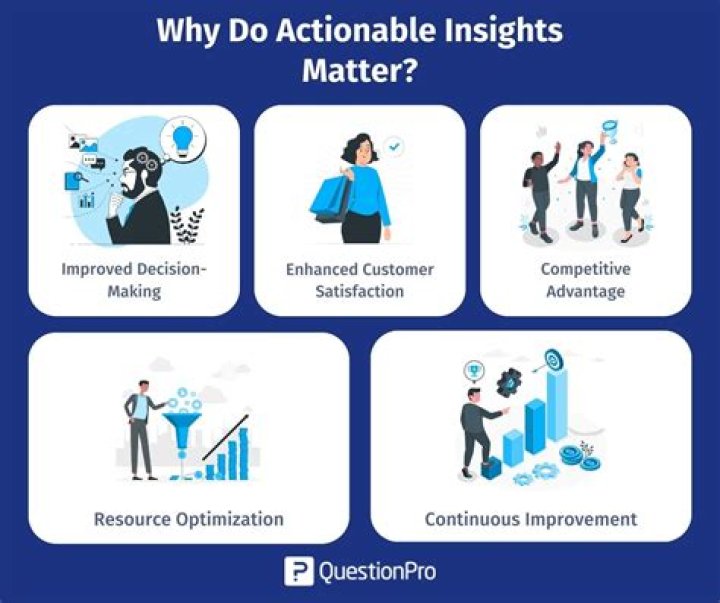 Iqvia Layoffs & Employee Insights: What You Need to Know