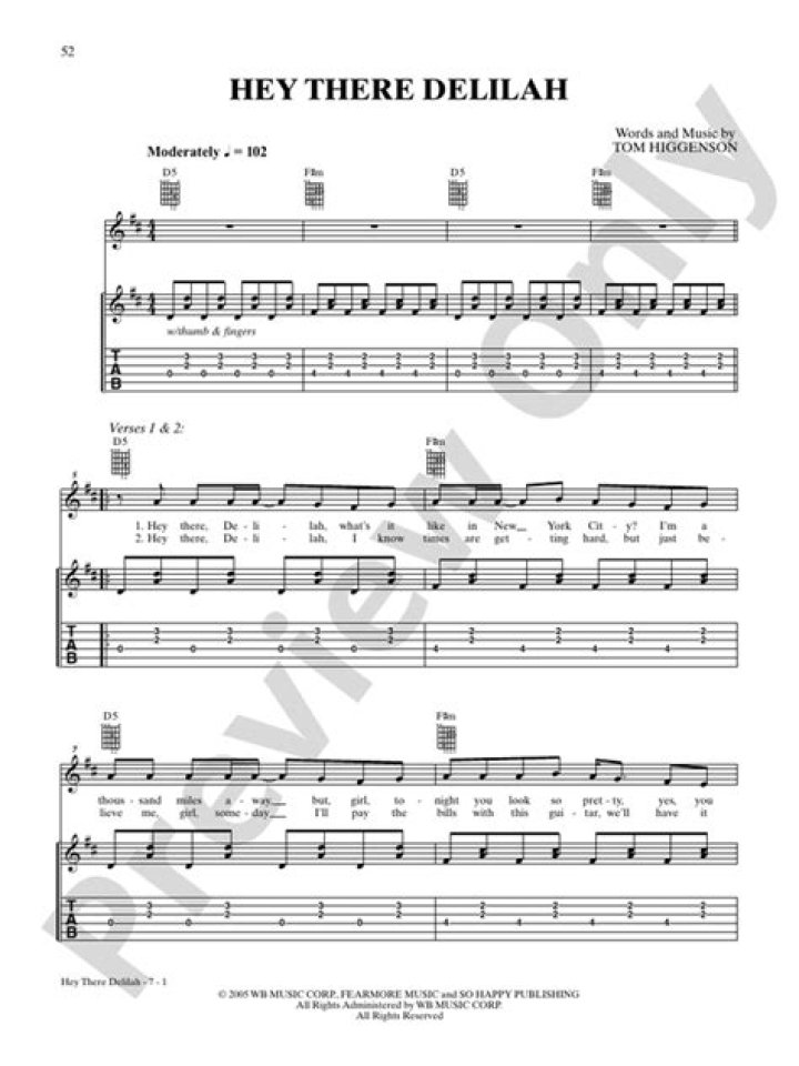Learn "Hey There Delilah" on Guitar: Tabs, Chords & Tips!
