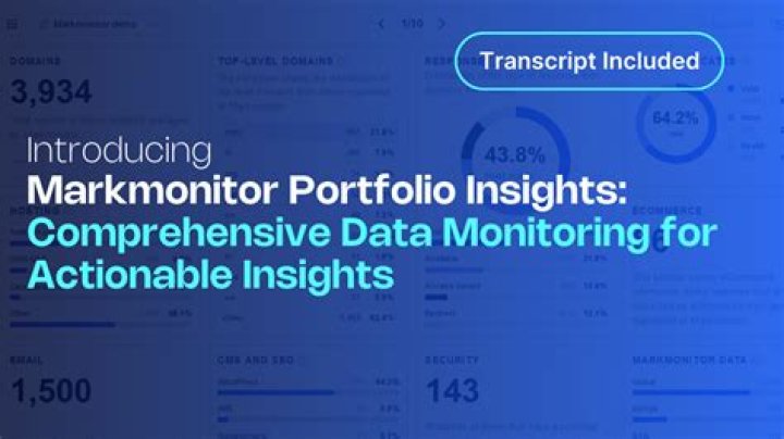 MarkMonitor: Secure Domain Management & Brand Protection