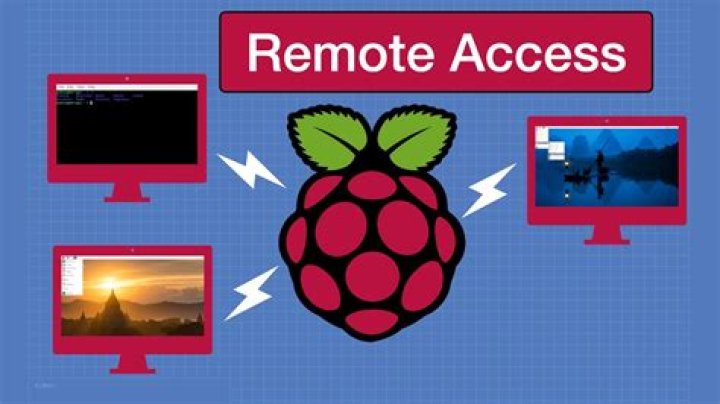 Raspberry Pi Remote Access: SSH, VNC & More!
