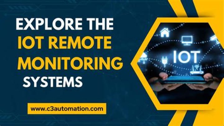 Remote IoT Access: Solutions & Setup for Your Devices