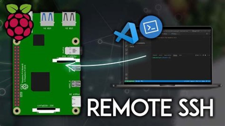 Remote IoT VPC SSH Setup: Raspberry Pi Guide