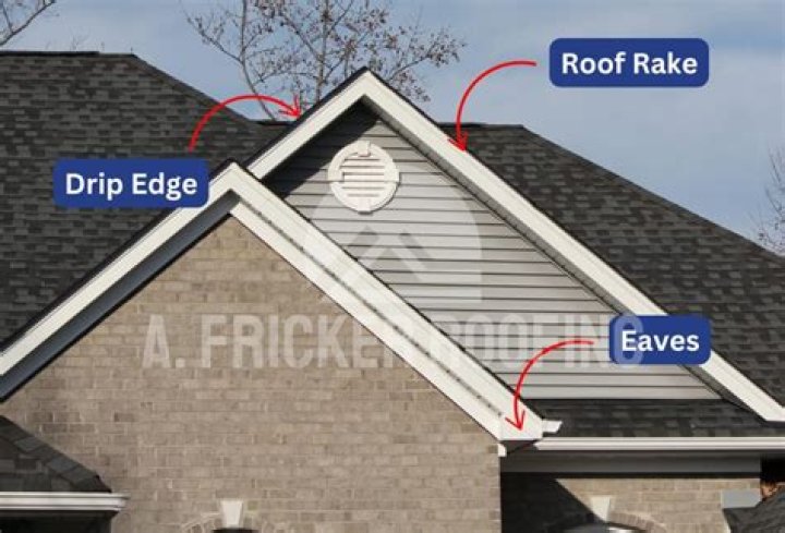 Roof Rake: Design, Function & Problems - What You Need to Know