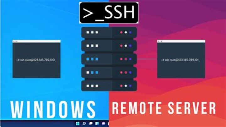 Secure IoT Remote Access with SSH