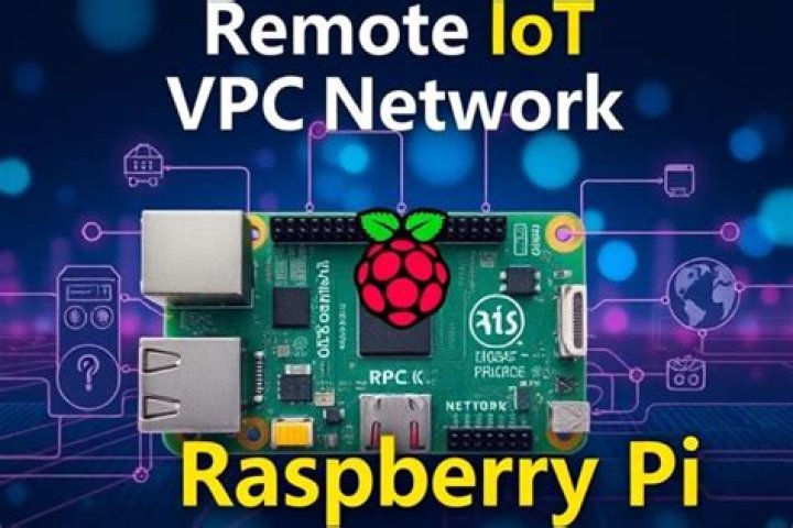 Securely Connect Remote IoT Devices to VPC with Raspberry Pi - Free Guide