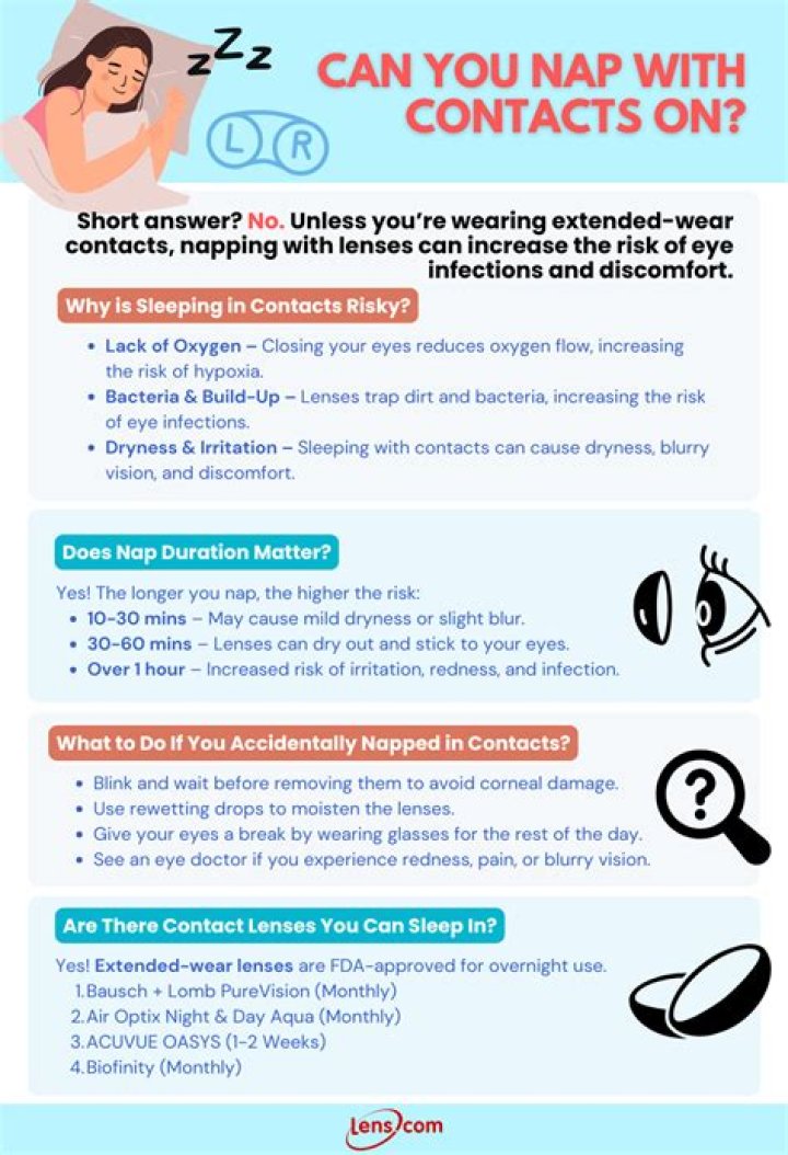 Should You Nap with Contacts? The Risks Explained