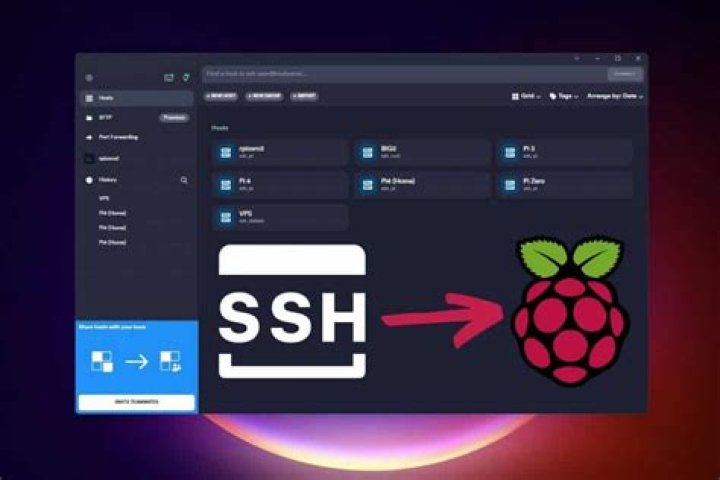 SSH Raspberry Pi IoT Anywhere: Free Windows Download Guide