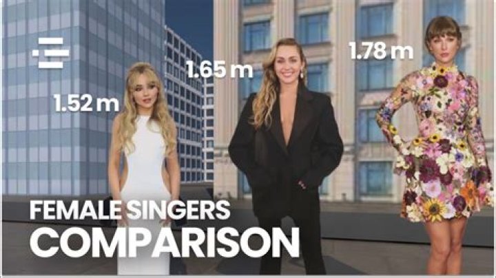 Tallest Singers: Heights & Stats You Need to Know!