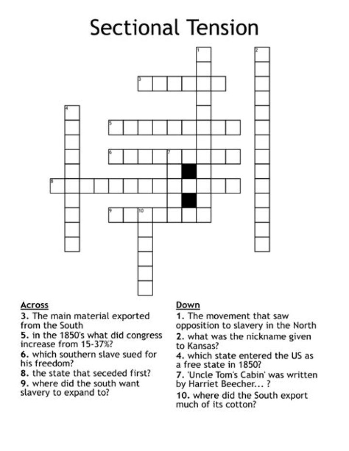 Tension Crossword Clue Solutions & Answers | Find the Best Fit!