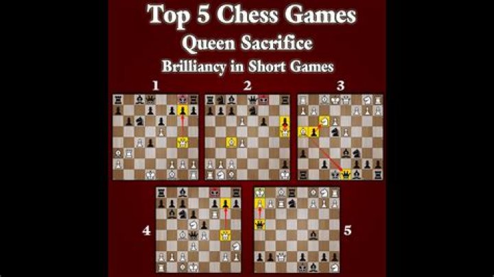 Top 5 Chess Rules to Master: Your Guide to Winning!