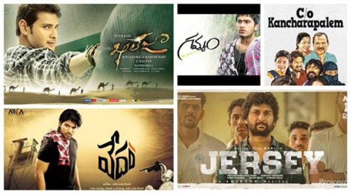 Top Telugu Movies: Rankings, Reviews, and News