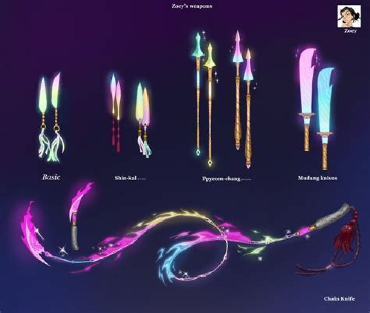 Unveiling Bridgerton Kpkuang: The Show's Secret Weapon & Fan Frenzy