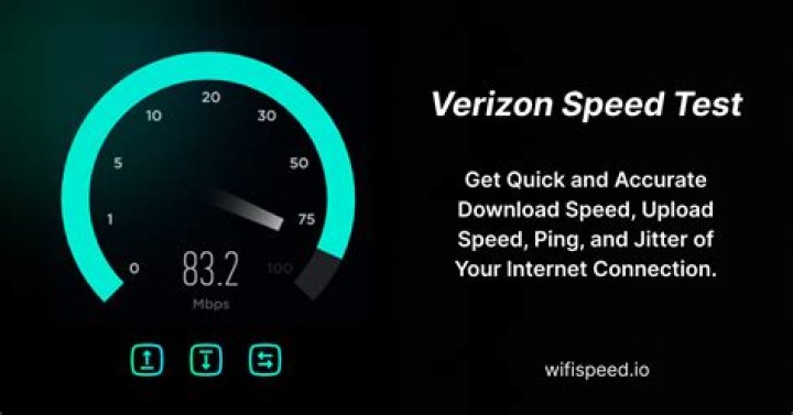 Verizon Fios Speed Test & Plans