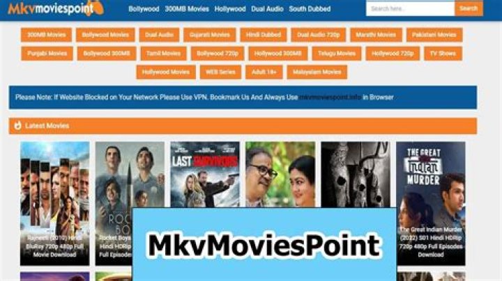 Watch Free Movies Online: MKVMoviesPoint Guide