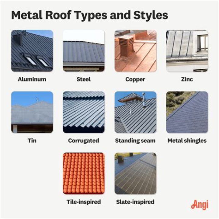 [We Understand...Roofing Options] & Aagmal Run Explained