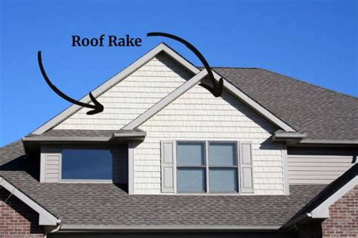 What is a Roof Rake? Definition & Importance | [Your Brand]