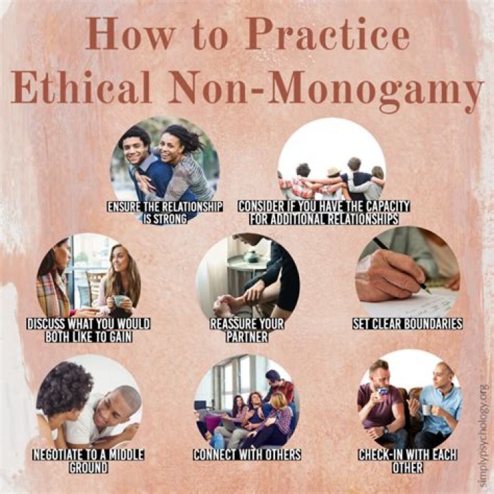 What is ENM? Unpacking Ethical Non-Monogamy & Its Meanings